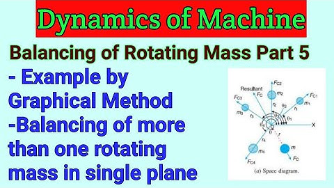 Balancing Part 5|Balancing of Rotating Mass| Dynamics of Machine| DOM| TOM