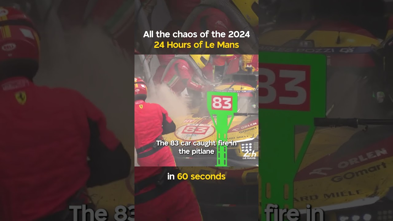 2024 24 Hours of Le Mans highlights (Le Mans in 60 seconds) 