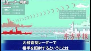 不可解な中国海軍の「レーダー照射」