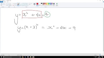 How to find a stationary point by completing the square - GCSE Maths