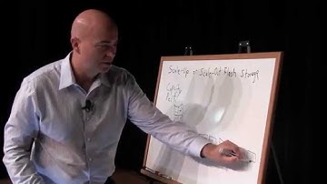 Scale Up or Scale Out Storage