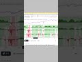52 WEEK HIGH LOW STRATEGY #tradingstrategy #tradingpsychology #tradingsetup