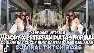 Download lagu KUMPULAN DJ REGGAE SLOW TERBARU || DJ CAMPURAN VIRAL TIKTOK 2026🎵