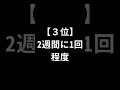 30代セッ◯ス頻度 #shorts