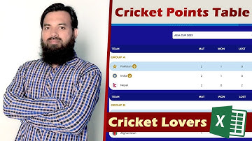 How to calculate net run rate, Points & Rank | Best cricket scoring Excel Sheet​⁠ | Don’t Miss it