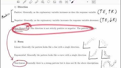 Correlation and Regression (Part 1)