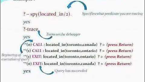PLDC VIDEO part 2 1 pdm group 92