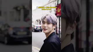 Whats The Best English Song Cover By Groups? Part 2