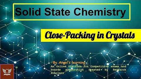 Close packing in Crystals in 1D,2D, and3D