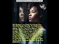 Poetry; Reflections, By @Bettif1y #Shorts #Alaska #Rhino #Magaverse #Britain #Murkowski #Primary