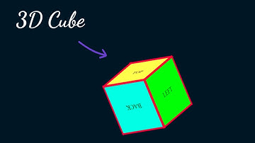 3D Animated Cube in HTML | @CodingTutorialsOfficial