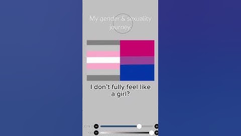 My gender & sexuality journey 🏳️‍🌈      #lgbtqia #pride #queer