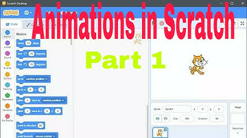 Ch-6 Animations in Scratch Components of Scratch  Repeating Actions