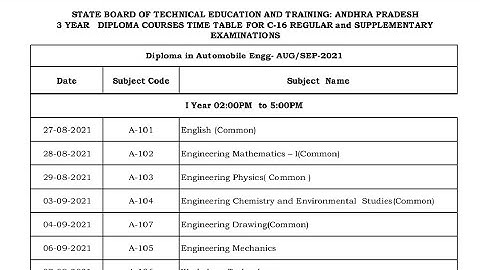 AP SBTET Exams Aug/Sep 2021 Time Table Notification release | AP Diploma Exams C16,C14 Exams 2021