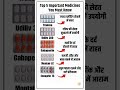 Top 5 Important Medicines You Must Know |सबसे ज्यादा इस्तेमाल होने वाली दवाईयां | #Shorts#Viral💊🥼💯