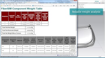 Composite Engineering and Manufacturing with SIEMENS NX