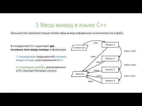C++. Консольный ввод-вывод