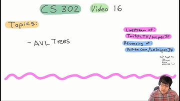 CS 302 Data Structures: Fall 2020 Video 16 Livestream