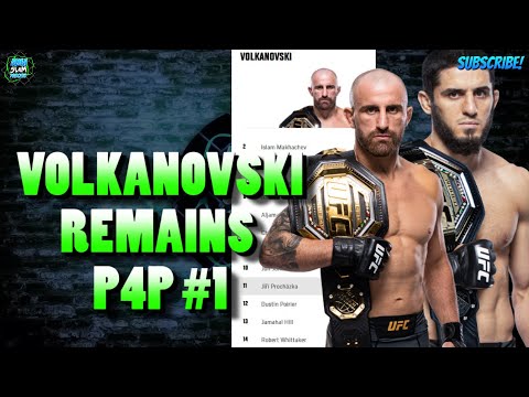 Why is Alexander Volkanovski still Number ONE P4P over Islam Makhachev | This is why...
