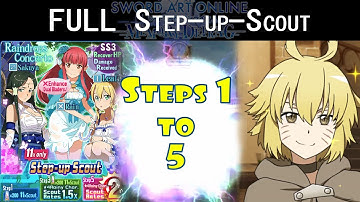 STEP 1 to 5 scouts Rainbow Concerto | SAO Memory Defrag
