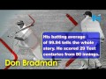 Top 5 Best DRS Taken in Cricket History  Best of All Time ...