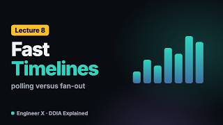 Home Timeline Design: Fan-Out, Polling and Materialized Views | DDIA Explained L8
