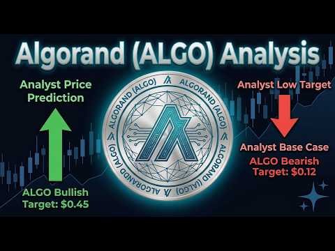 Prediksi Harga dan Analisis Teknikal Kripto Algorand ALGO Hari Ini 2026