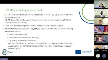 EIT Food Webinar for Participants KPI reporting modalities and requirements
