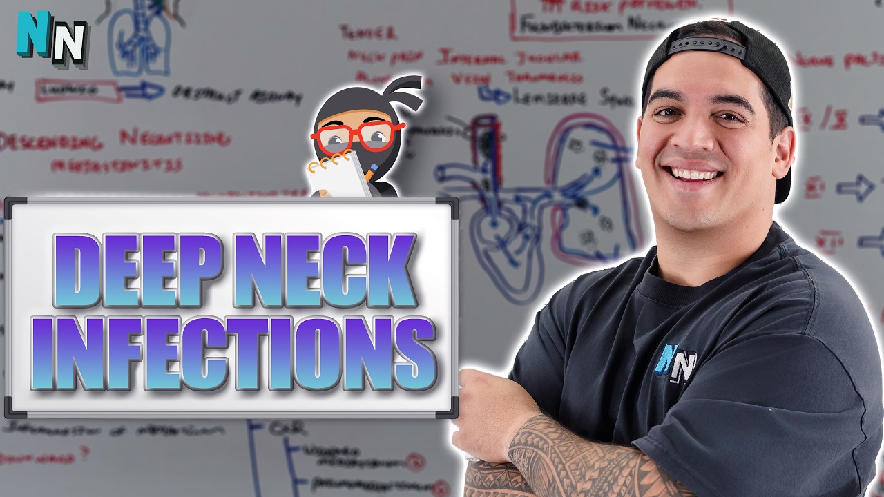 Deep Neck Infections | Clinical Medicine