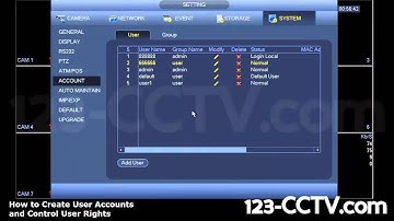 How To Create User Accounts and Control User Rights on Your DVR NVR