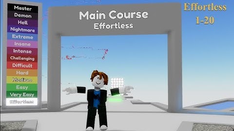 Effortless! 1-20 / Master