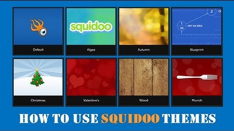 How to Use Squidoo Themes