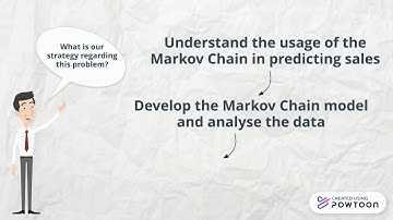 Prediction Of Unifi Home Sales For 2021 By Using Markov Chain (SSCM 4163 - Stochastic Process)