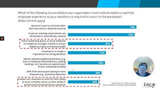 Coronavirus: Talent Acquisition Trends