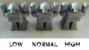 Intro to 3D Printing Tutorial Series Video 3: Preparing your models for print in Cura