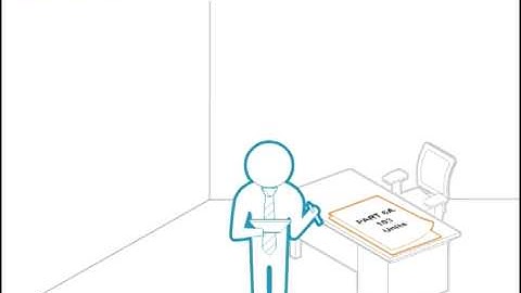 Evaluating Performance of Production Operations