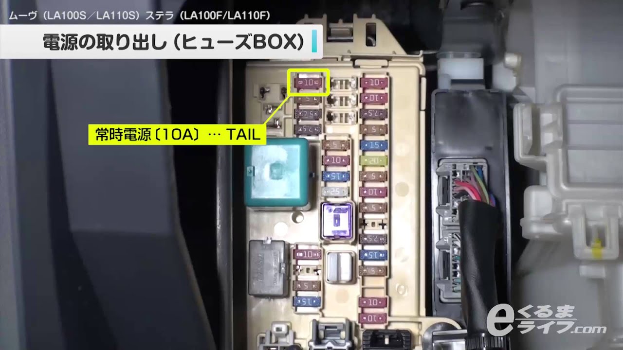 03 電源の取り出し ヒューズbox ムーヴ ステラ Youtube