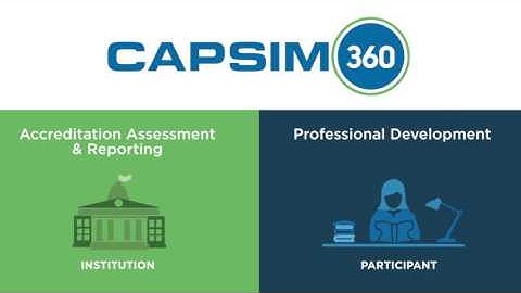 Capsim360