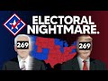 The 2020 Electoral College Nightmare