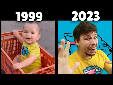 evolution of MrBeast