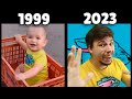 Evolution of mrbeast