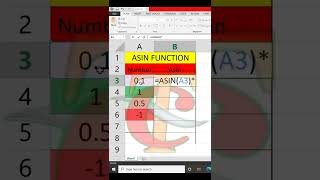 Excel Tutoriral ,Python Tutorial Video #ankitshree #ankitshree