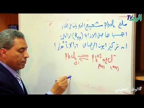 Solubility Product Explained Chemistry 3rd Year Of Secondary School 