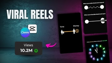 How to Create VIRAL Motion Graphic Shorts in CapCut