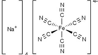 Sodium ferrocyanide | Wikipedia audio article