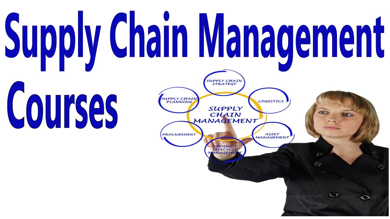 Image result for Supply Chain Management course