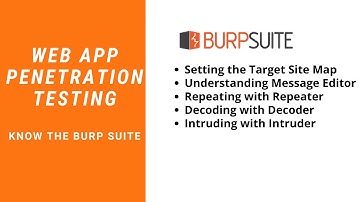 Web App Penetration Testing - #3 -Getting to Know the Burp Suite of Tools // Know the Burp Suite