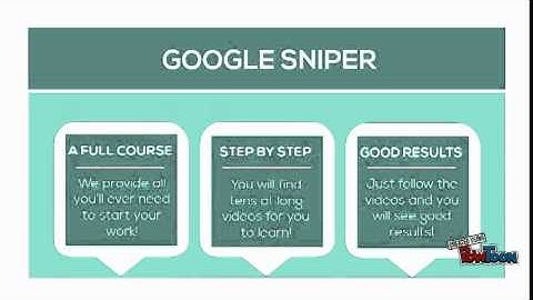How to build your online business with Google sniper