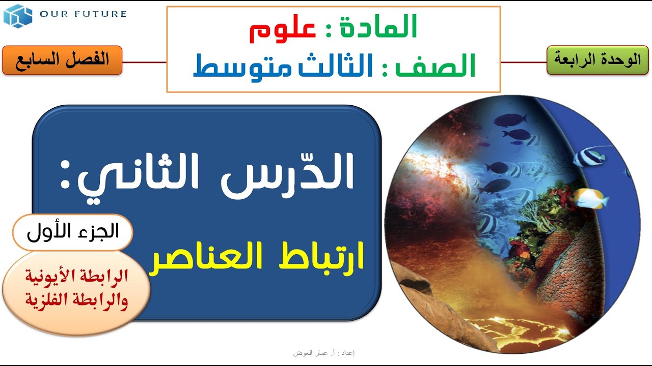 ارتباط العناصر - الجزء1من2 - علوم ثالث متوسط