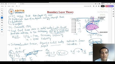 Lecture 160 Introduction to Boundary Layer Theory in Fluid Mechanics
